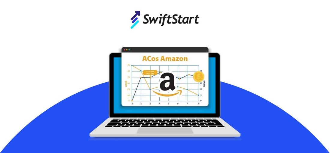 ACOS Amazon