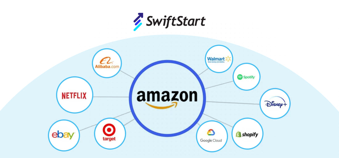 Top 10 Amazon Competitors and What Makes Them Successful